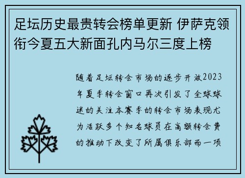 足坛历史最贵转会榜单更新 伊萨克领衔今夏五大新面孔内马尔三度上榜